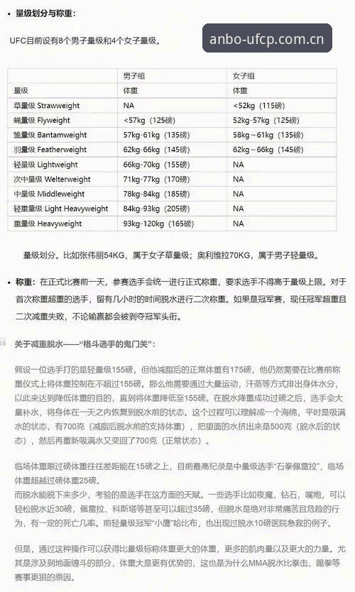 UFCP赛事数据 UFCP赛事数据查询实用指南——新手一看就会的操作步骤